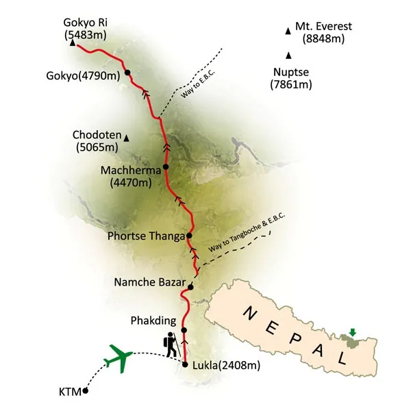 Gokyo Valley Trek – 13 Days Route Map
